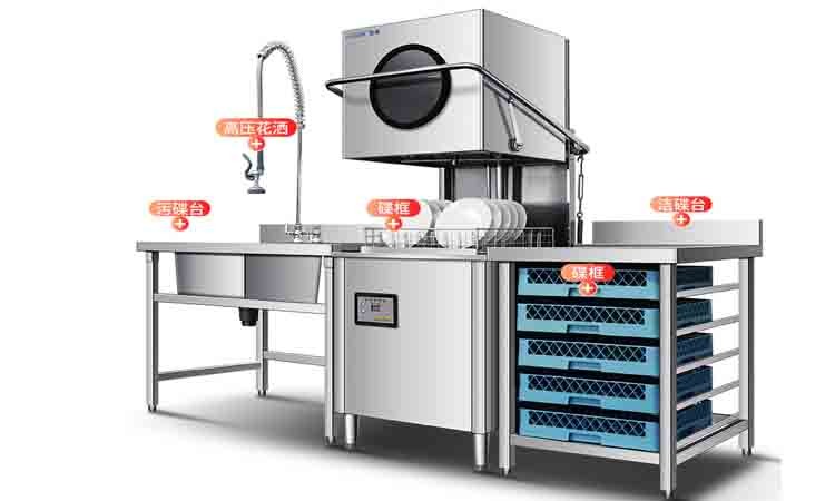 家用洗碗機選購推薦美廚洗碗機